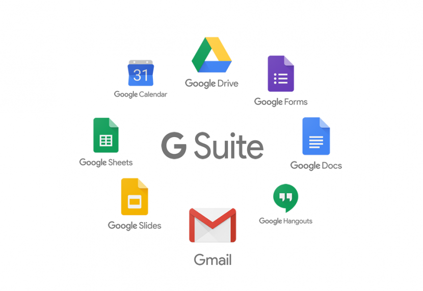 google workspace và g suite