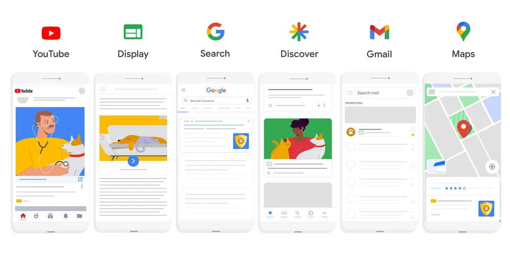 Chính sách Google: Performance Max lên ngôi thay thế Smart Shopping và Local Campaign